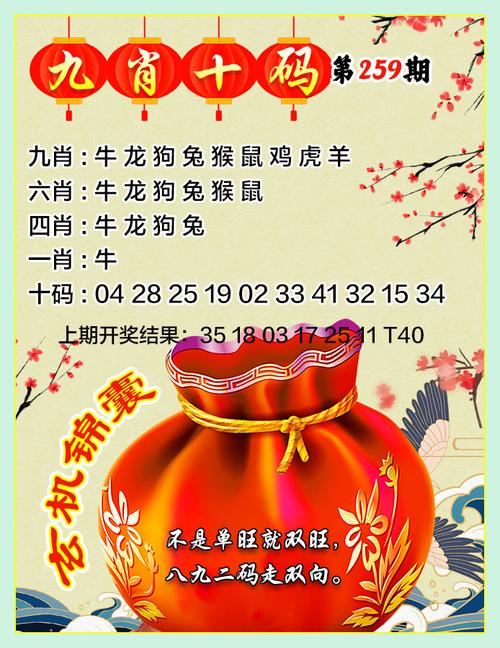 新澳2025今晚特马开奖结果和总监变前台获赔26万 与总监变前台获赔26万元