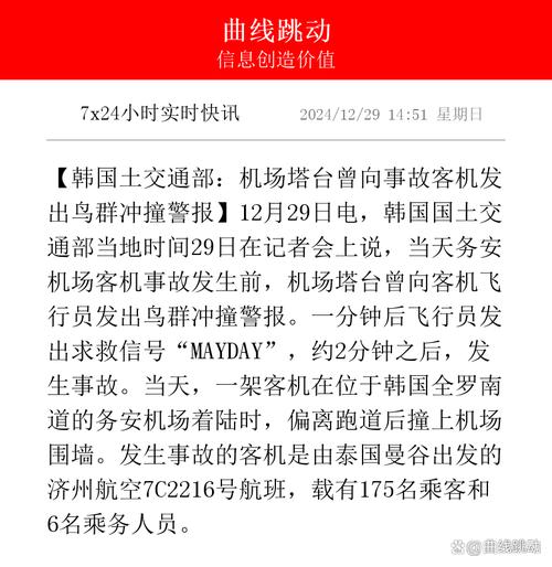 新澳天天开奖资料大全正版和韩国发生飞机坠毁与韩国发生飞机坠毁事件