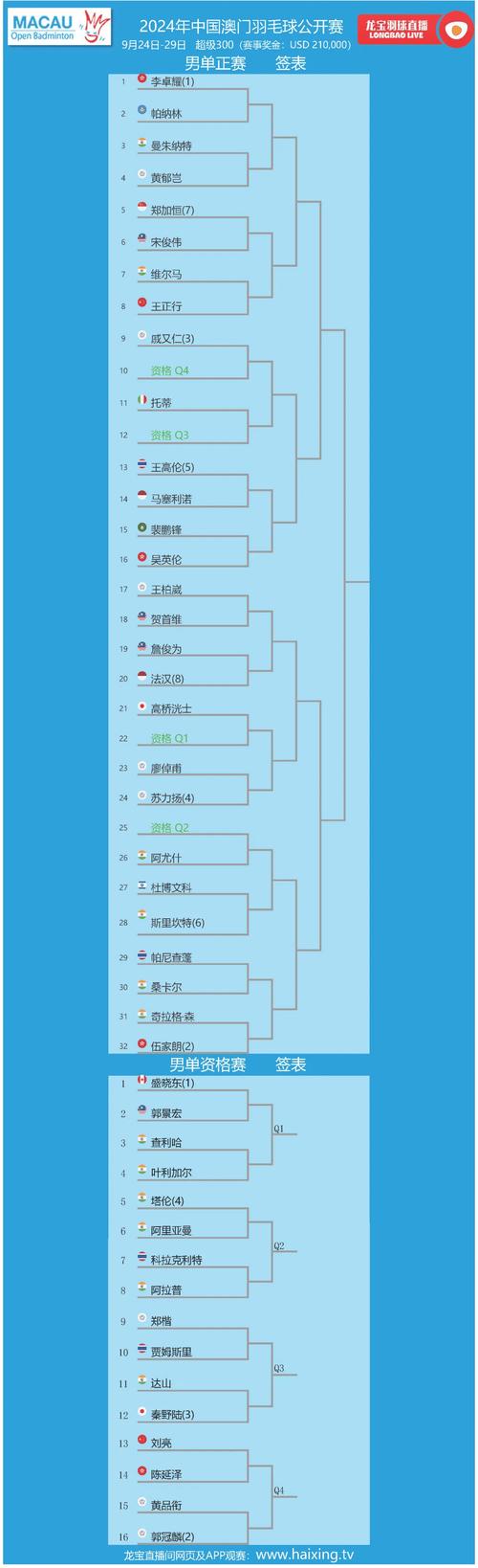 2025澳门特马今晚开奖号码是多少和砍杀好友后潜逃27年与砍人后逃跑