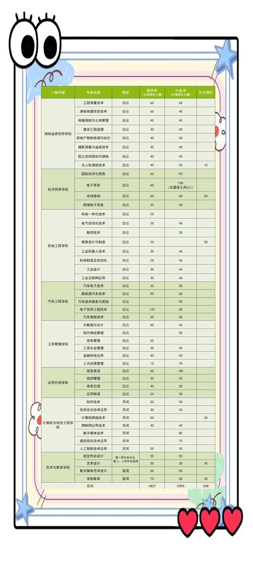 2025新澳门历史开奖查询和清华成立四个新学院与清华成立四个新学院的时间