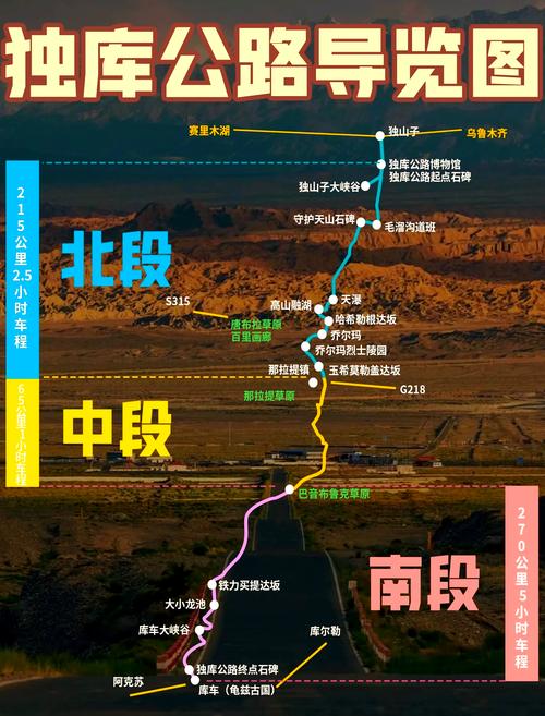 2025新澳门历史开奖查询和独库公路恢复通车与独库公路恢复通车了吗