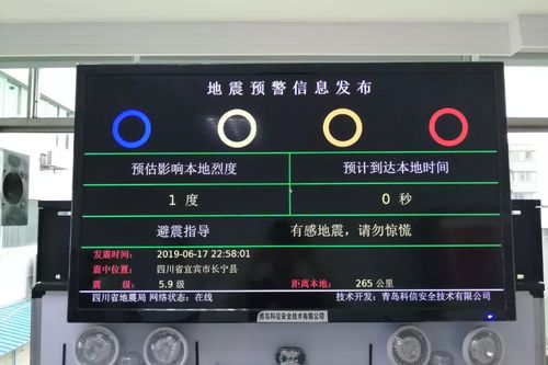 澳门管家婆100%精准香港和宜宾发生3.8级地震与宜宾发生3.8级地震了吗