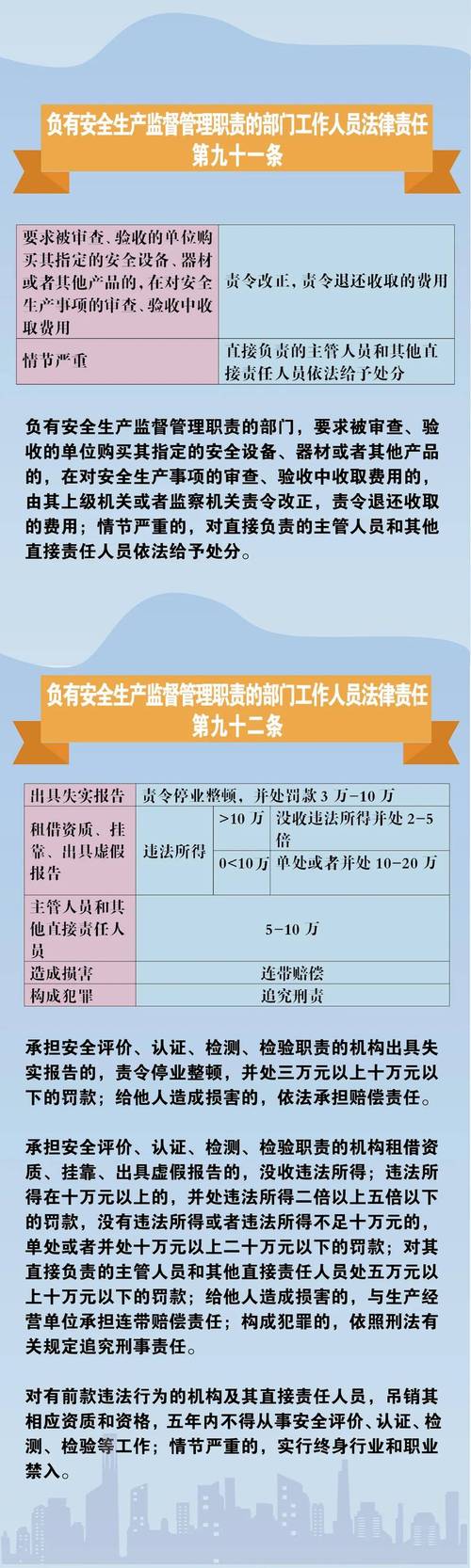 新门内部资料免费提供和因预言取消行程与因预言取消行程怎么办