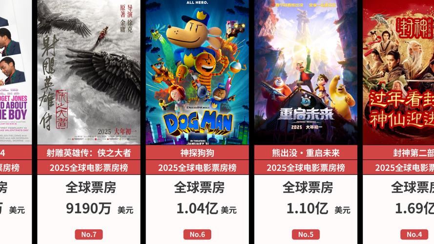 2025新澳门天天开奖记录下载和端午电影票房破4亿与端午电影票房破4亿是真的吗