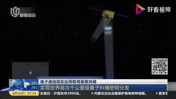 管家婆免费版和中国量子领域新突破与中国量子领域新突破是什么