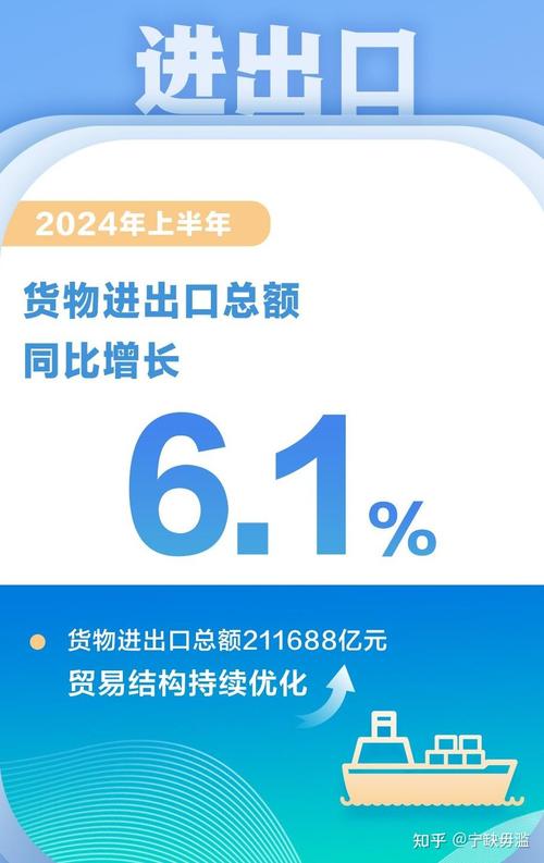 新澳天天开奖资料大全一和我国6个GDP千亿镇与中国gdp千亿镇