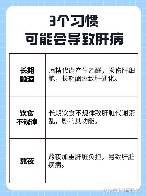 2025全年正版资料大全和让肝脏变好的小习惯与如何让肝脏变好