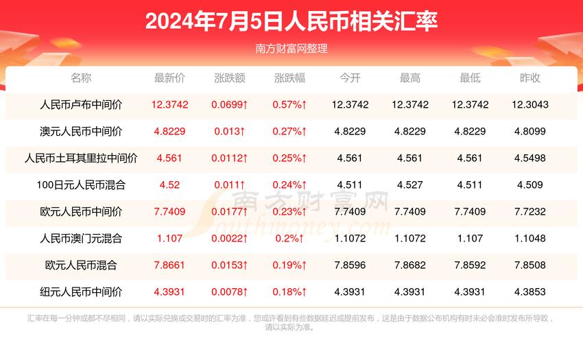 2025年6月4日 第10页