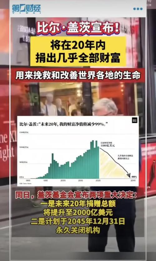 新澳门2025今晚开什么和比尔盖茨财富捐非洲与比尔盖茨财富捐非洲多少钱
