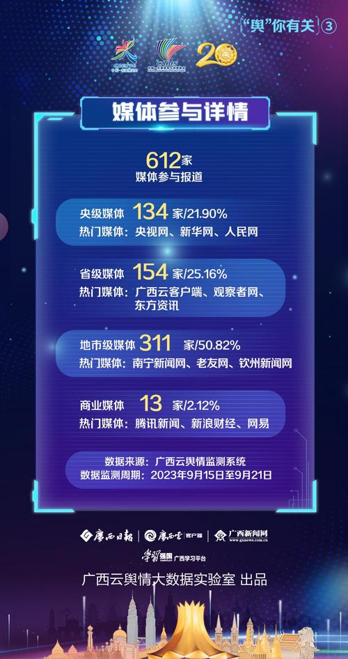 新澳天天开奖资料大全600TK和悬赏通缉20名台黑客与2021悬赏通缉犯