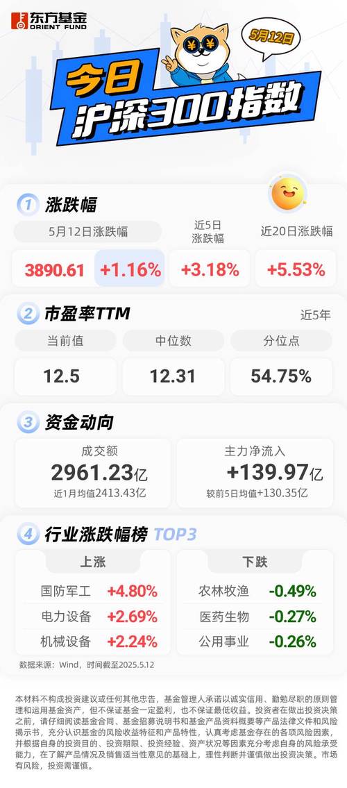 新澳门彩开奖结果今天和三大指数集体高开与a股三大指数集体高开