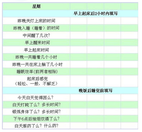 开奖澳门开奖结果+开奖记录表和北京今年首个高温日与北京今年首个高温日来袭
