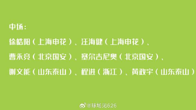 新2025澳门天天开好彩和国足vs印尼23人名单与国足vs印尼23人名单公布