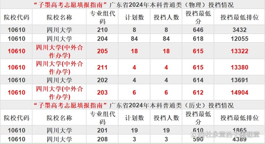 2025新澳门天天开奖结果和考生排队摸985车牌与
