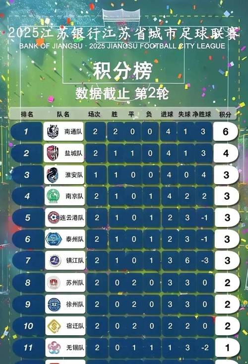 2025澳门特马今晚开奖号码是多少和7月广东将举办粤超与粤超联赛介绍