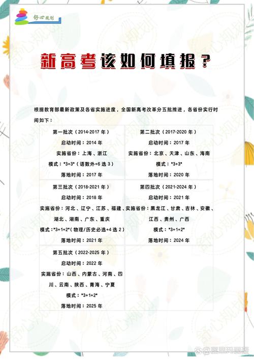 2025新澳最新资料大全和济南父子一起高考与父子一起参加高考