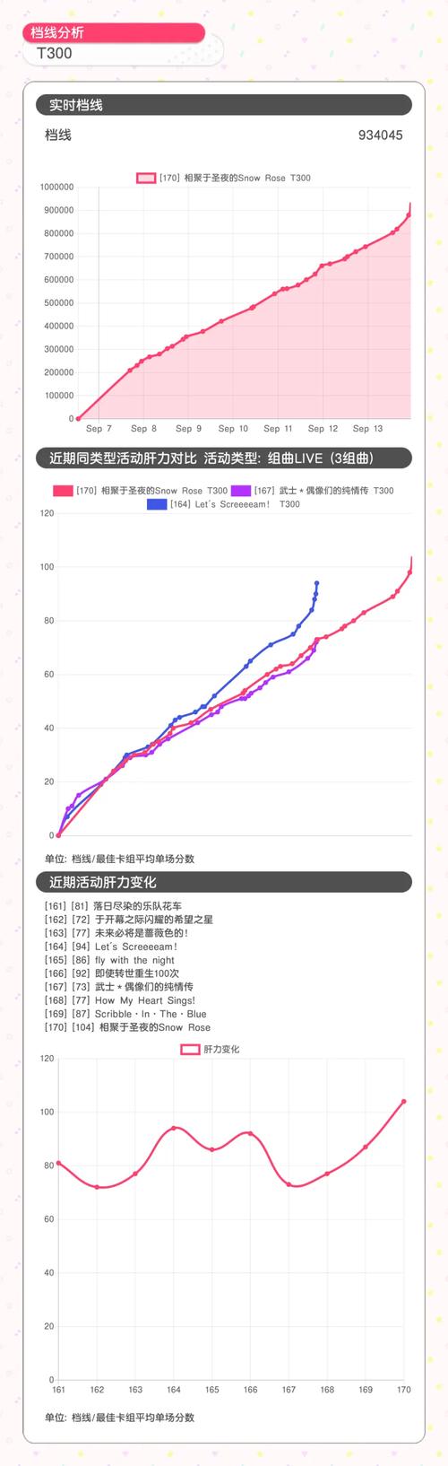 澳门天天好挂牌正版和美召回170万枚鸡蛋与美国将召回近385万公斤鸡肉