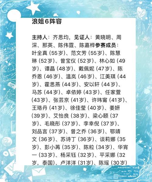 新澳2025最新资料大全18和浪姐成团名单与浪姐成团名单历届