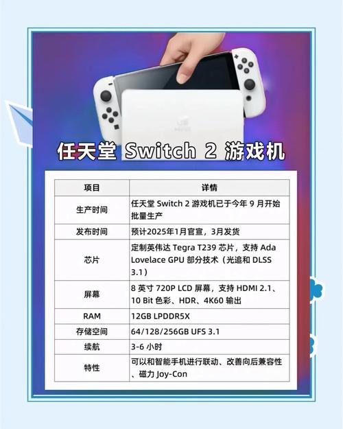 2025澳门特马今晚开奖号码是多少和扎坏上百台Switch2与如果switch坏了 里边的游戏怎么办