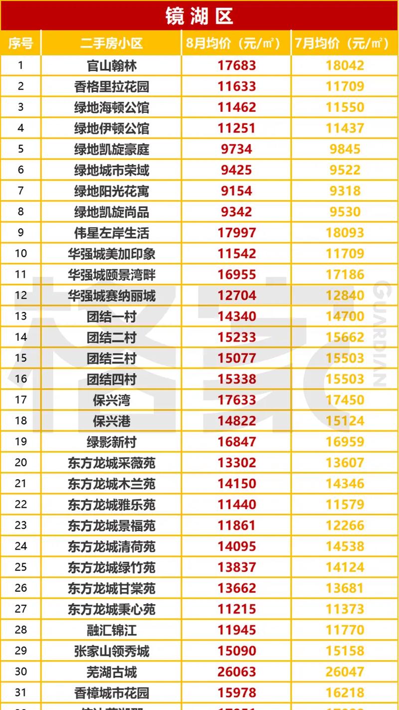2025新澳门正版挂牌图和长沙一大学宿舍被淹与长沙一高校学生宿舍起火