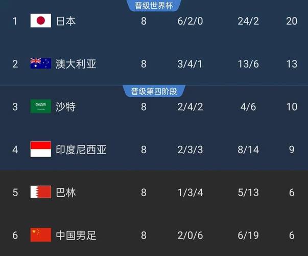 新澳2025天天正版资料和国足末轮5万人观战与国足末轮5万人观战了吗