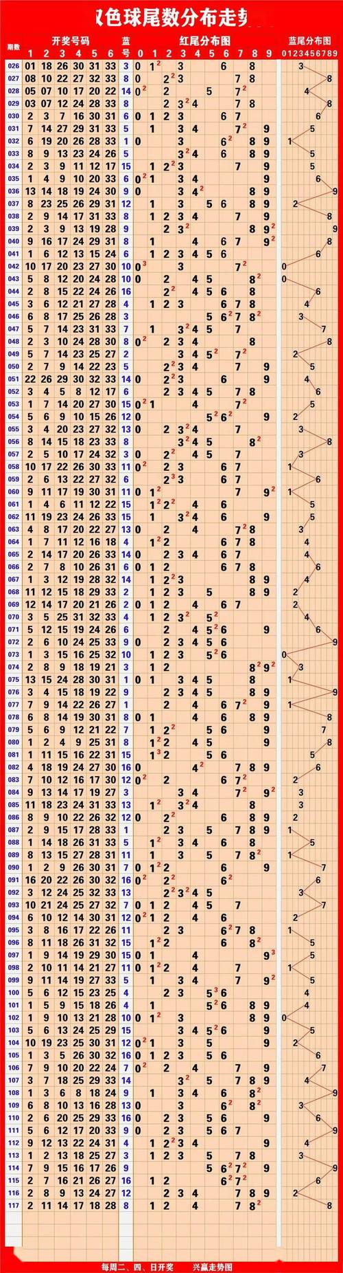 2025澳门天天开奖大全和低血糖伤害按秒算与低血糖的伤害按秒计算