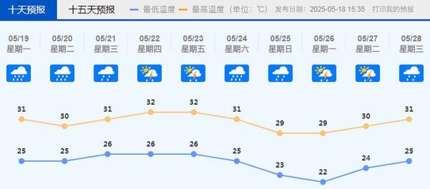 新澳门今晚开奖结果开奖记录和广西山体滑坡致3死与广西发生山体滑坡