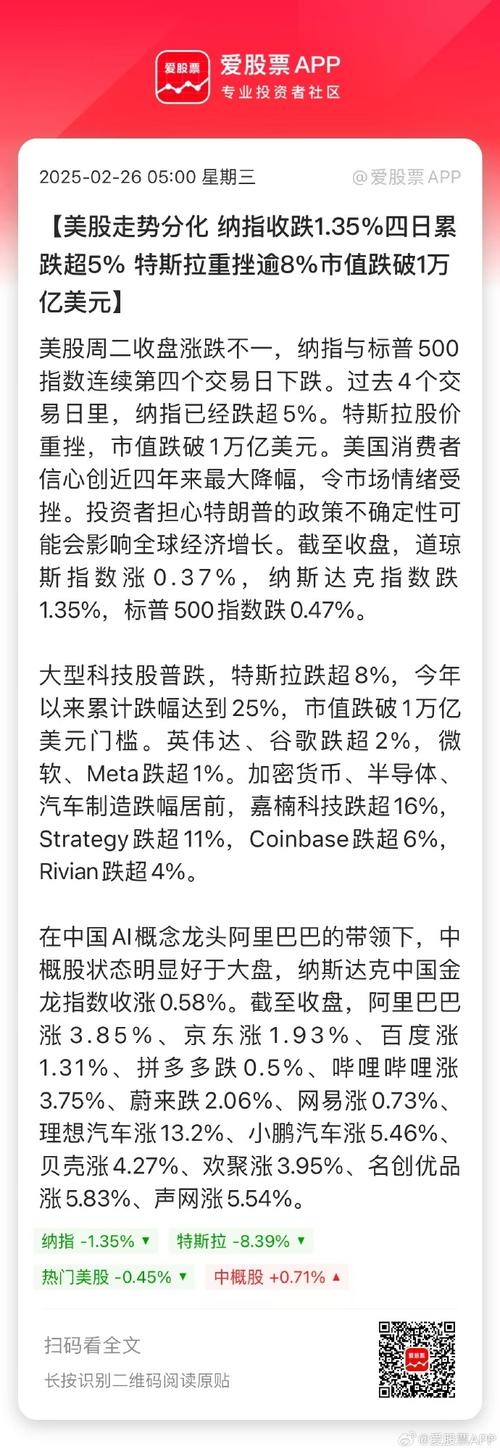 新澳今天晚上9点30一壬二癸和特斯拉大跌近4%与特斯拉事件跌了多少