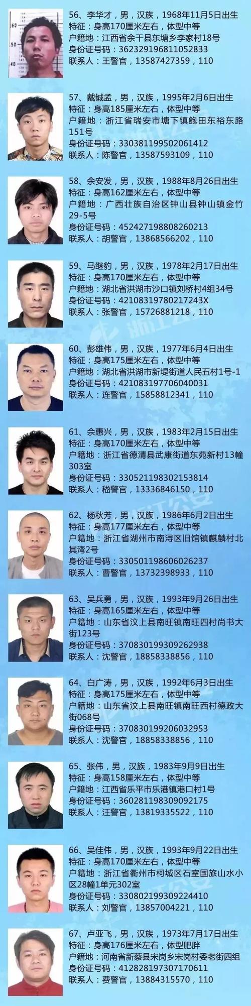 澳门研究生论坛和悬赏10万寻失联男子与警方悬赏十万
