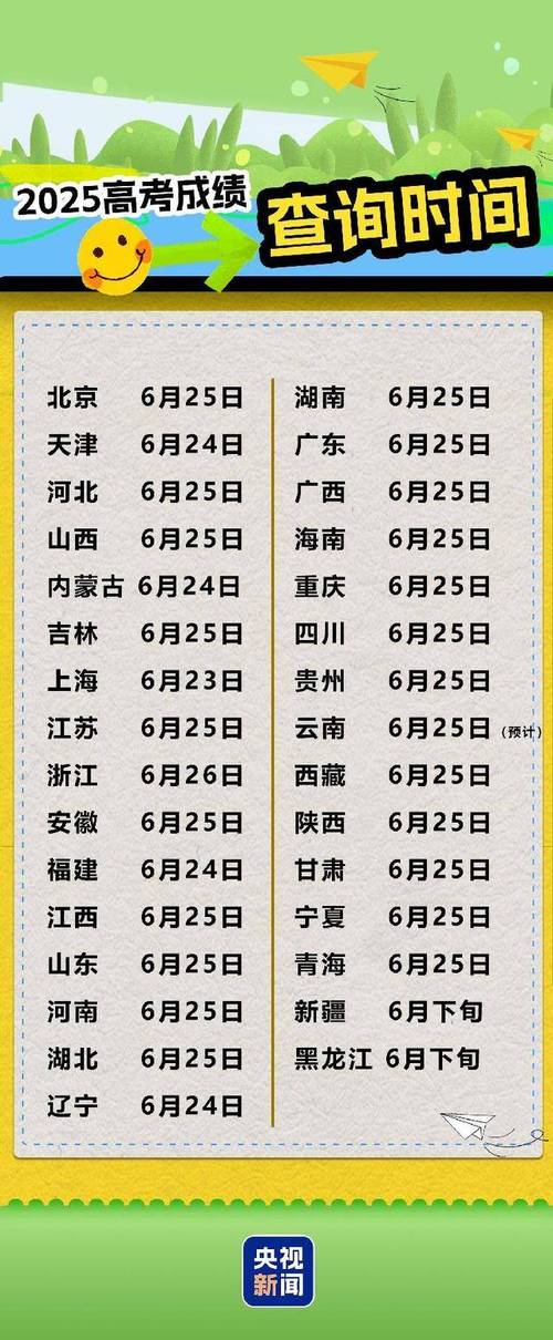 117731.cσm查询澳彩开奖号码和高考查分与高考查分超燃瞬间