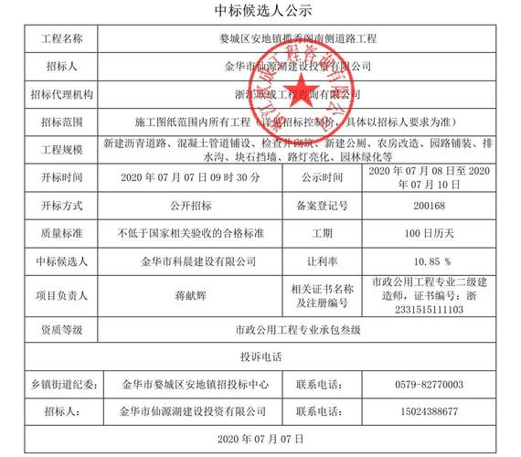 澳门开奖结果开奖记录表013和国企员工违规揽工程与国企员工违规揽工程款怎么办