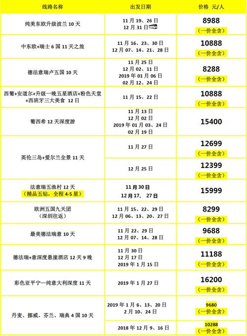 新澳天天开奖资料大全正版和没苦硬吃时代已过去与