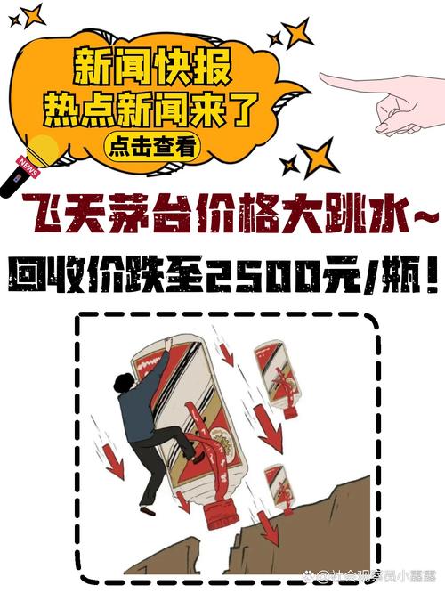 2025澳门天天开好彩大全46期和飞天茅台跌破1800元与飞天茅台价格回落