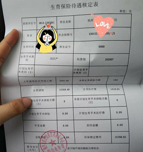 新澳门彩出号综合走势图和生育津贴发放至个人与生育津贴发放至个人:政策红利惠及女性职工