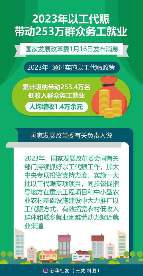 新澳天天彩免费大全和36岁高考分数超640与