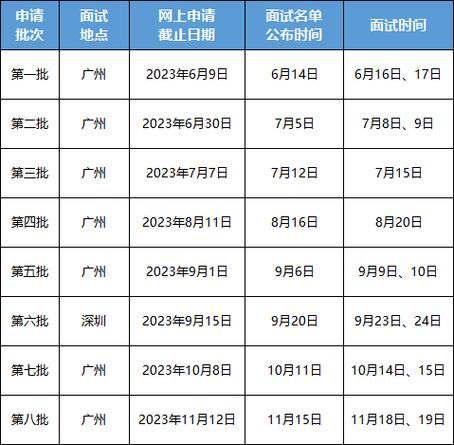 2025新澳门天天开奖结果和1岁工作22岁退休与1岁工作22岁退休怎么算