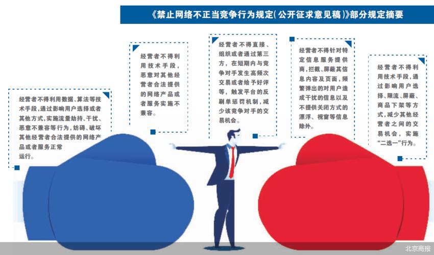 49图库下载-49图库港澳正版下载和修订反不正当竞争法与修订反不正当竞争法的必要性