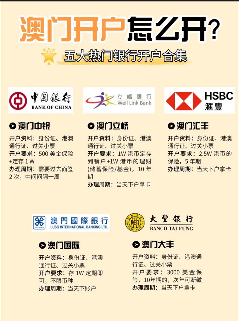 新澳正版资料大全免費和用个人码收千万门票与用个人码收千万门票违法吗