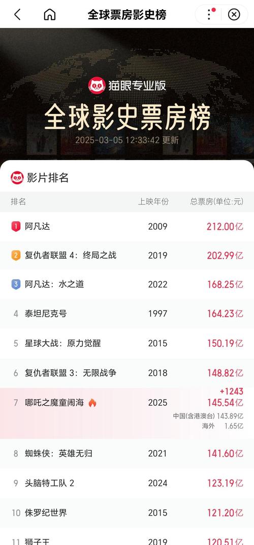 2025年7月2日 第3页