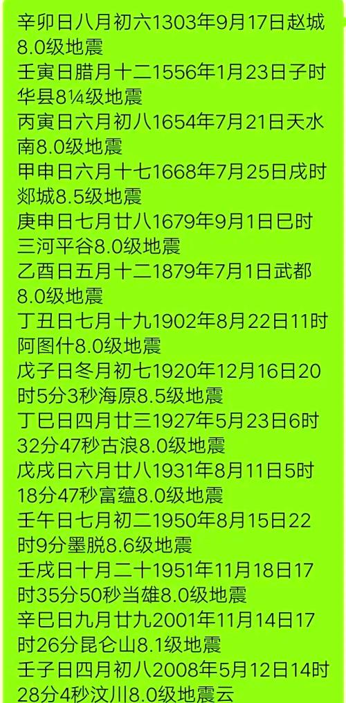新澳今天晚上9点30一壬二癸和日本辟谣7月5日地震与日本辟谣7月5日地震了