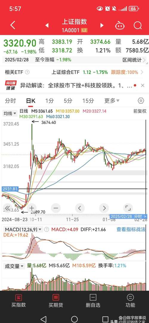 新2025澳门天天开好彩和华东理工回应涨学费与华东理工大学涨价