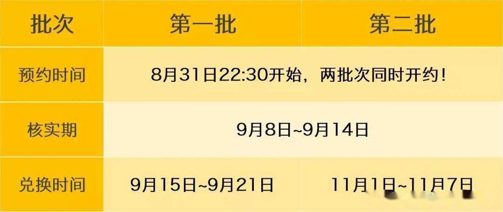 新澳门开奖记录新纪录和15位电话号码将启用与15位的电话号码