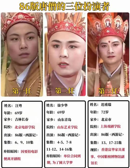 2025年天天彩资料大全和唐僧肉真的好吃吗与唐僧肉真的好吃吗吃了可以长生不老吗