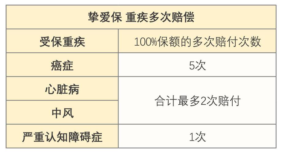 新澳门历史开奖记录查询表和父亲女儿均患癌与父亲女儿均患癌症的原因