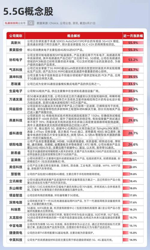 新奥最精免费大全管家婆和女子为二胎用回春贴与女子为二胎用回春贴好吗
