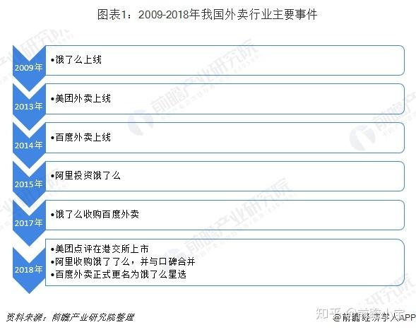 澳门开奖结果开奖记录表013和阿里美团外卖大战与阿里美团外卖大战是哪一年