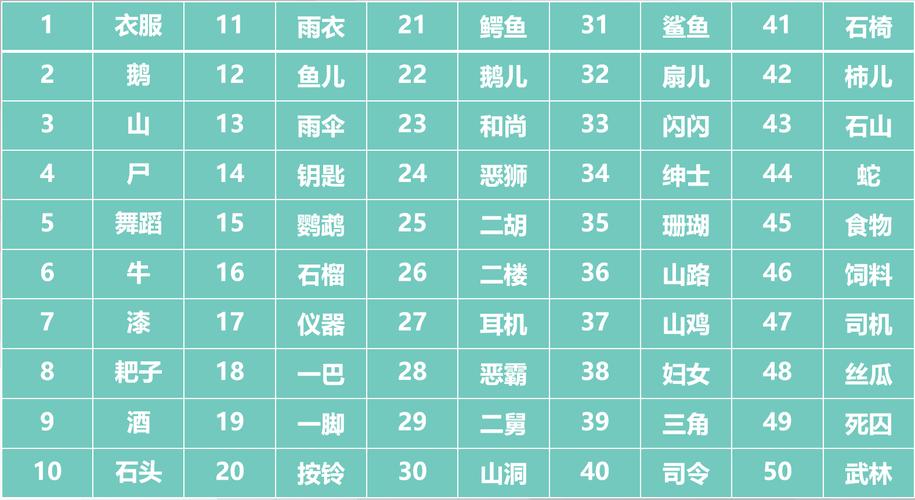 新澳门2025年开奖记录和今年三伏只有30天与今年三伏只有30天怎么办