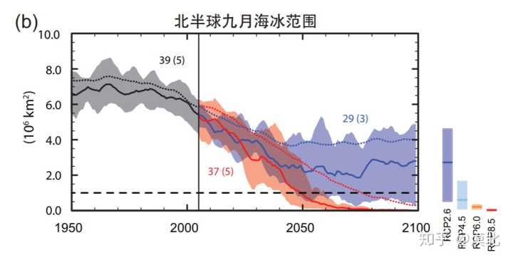 澳门研究生一码资料,和高温这几件事不宜做与高温这几件事不宜做的说说